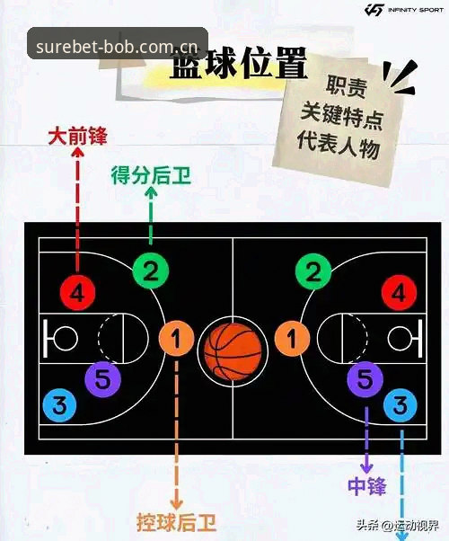 搞懂bob体育平台最新入口，这些实用技巧能少走弯路